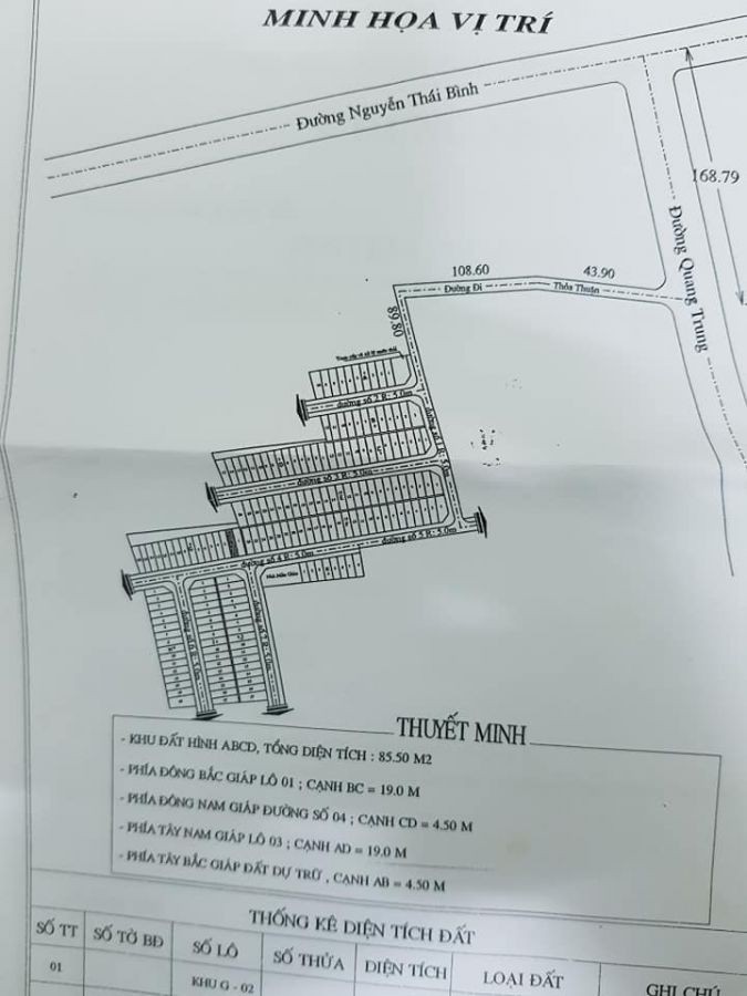 Nền khu dân cư Sư Vạn Hạnh, đường Quang Trung, Rạch Giá, 0919892265