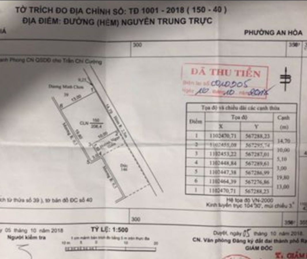 Bán đất hẻm 863 Nguyễn Trung Trực, An Bình, Rạch Giá, Kiên Giang, 0918691133