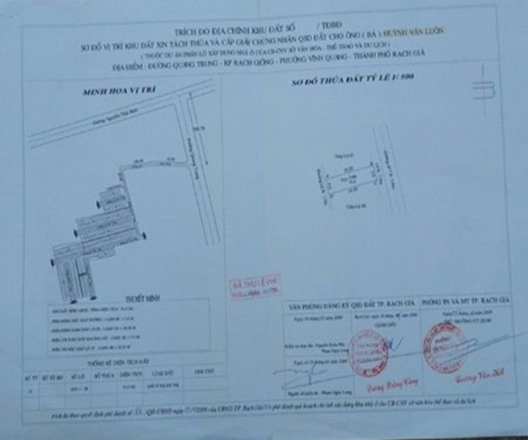 Nền khu dân cư Sở Văn Hóa, đường Quang Trung, Rạch Giá, Kiên Giang, 0888388539