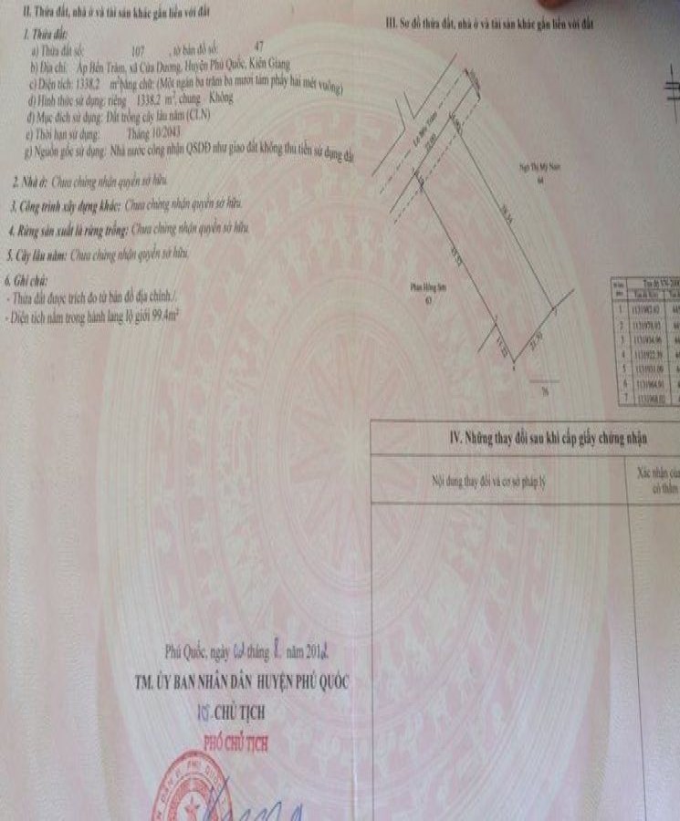 Bán đất tại Xã Cửa Dương, Huyện Phú Quốc, Kiên Giang, 0909943449 