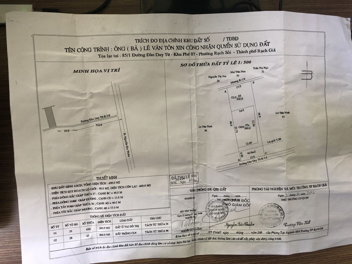 BÁN ĐẤT NỀN ĐƯỜNG ĐÀO DUY TỪ, RẠCH GIÁ, KIÊN GIANG, 690m2, 2 TỶ xxx TR (MSNV 04