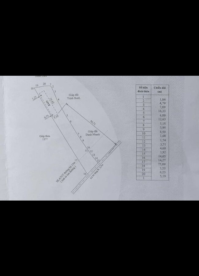 Cân bán 3 nền và một nhà yến ấp Thạnh Hưng, xã Thanh Lộc huyện Châu Thành Kiên Giang
