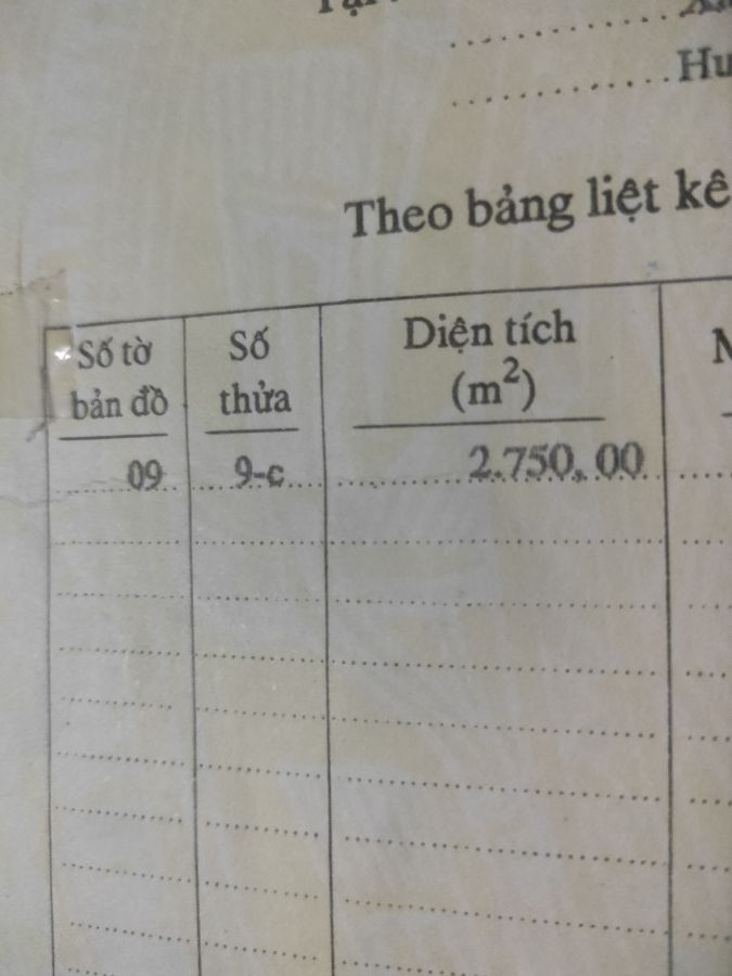 Bán đất đất đường tỉnh lộ 11, Kiên Lương, Kiên Giang