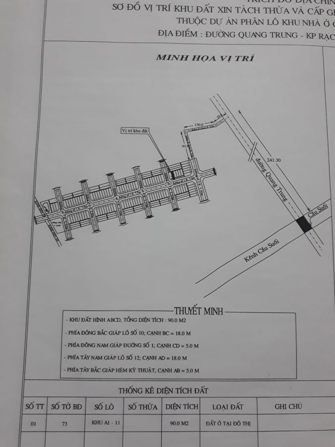 Bán đất nhánh quang trung khu gv Ngô Sỹ Liên